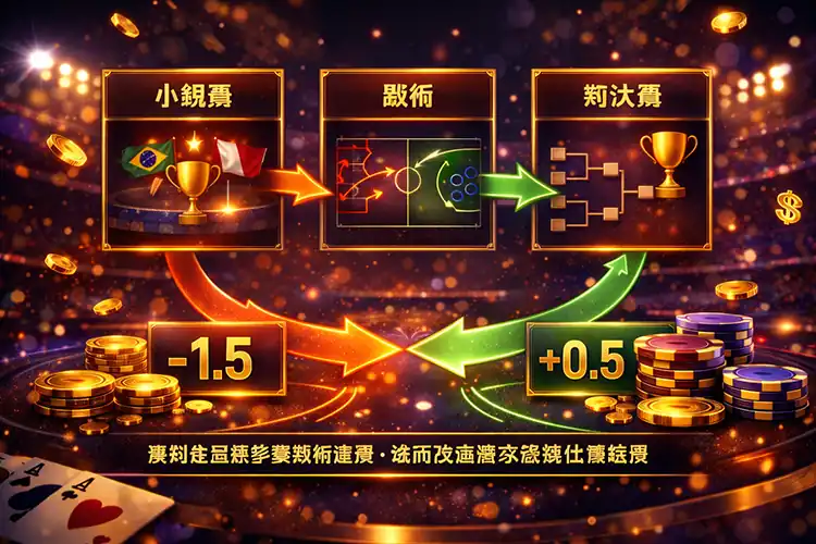 世界盃賽制與讓球盤關係圖